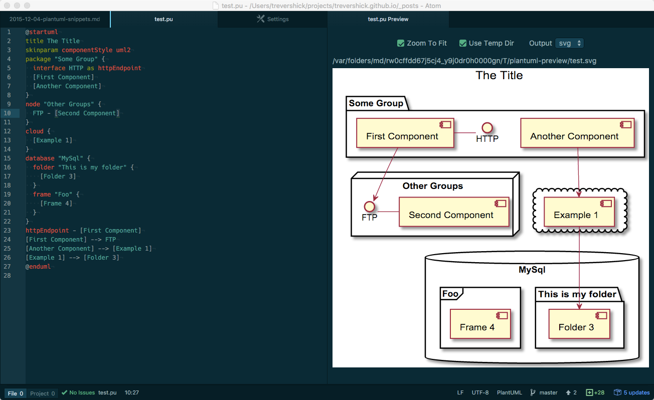 uml editor for mac